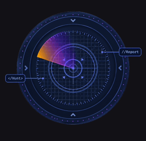 0 Reports